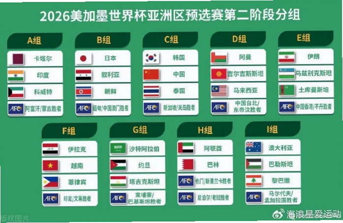 2026世界杯中国vs泰国 example
